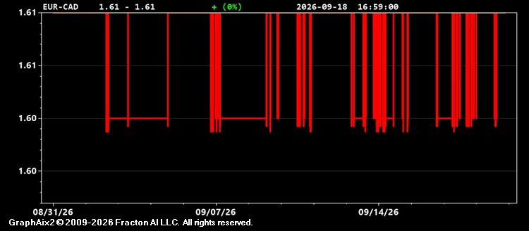 eur-cad.jpg